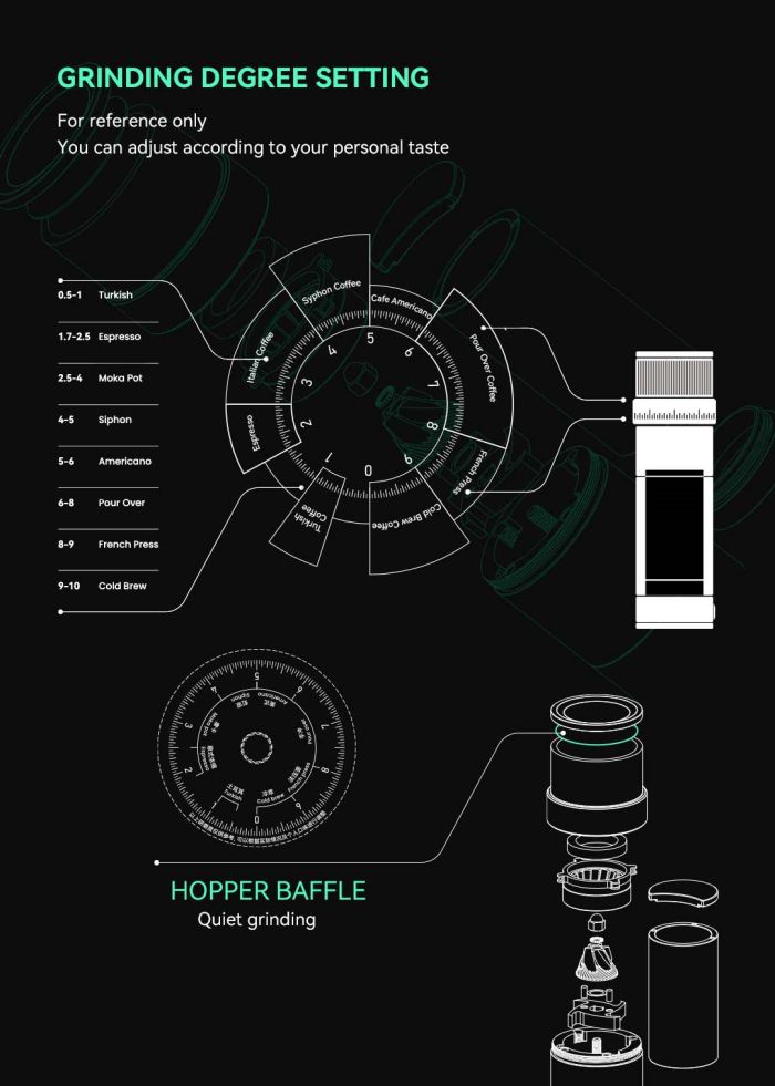 Modern minimalist and portable electric grinder supplier